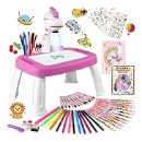 Hoarosall Drawing Projector: The Ultimate Arts & Crafts Set for Kids